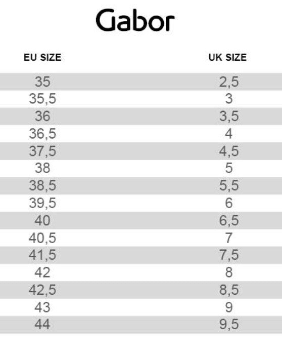 Gabor_Groessentabelle_UK_EU